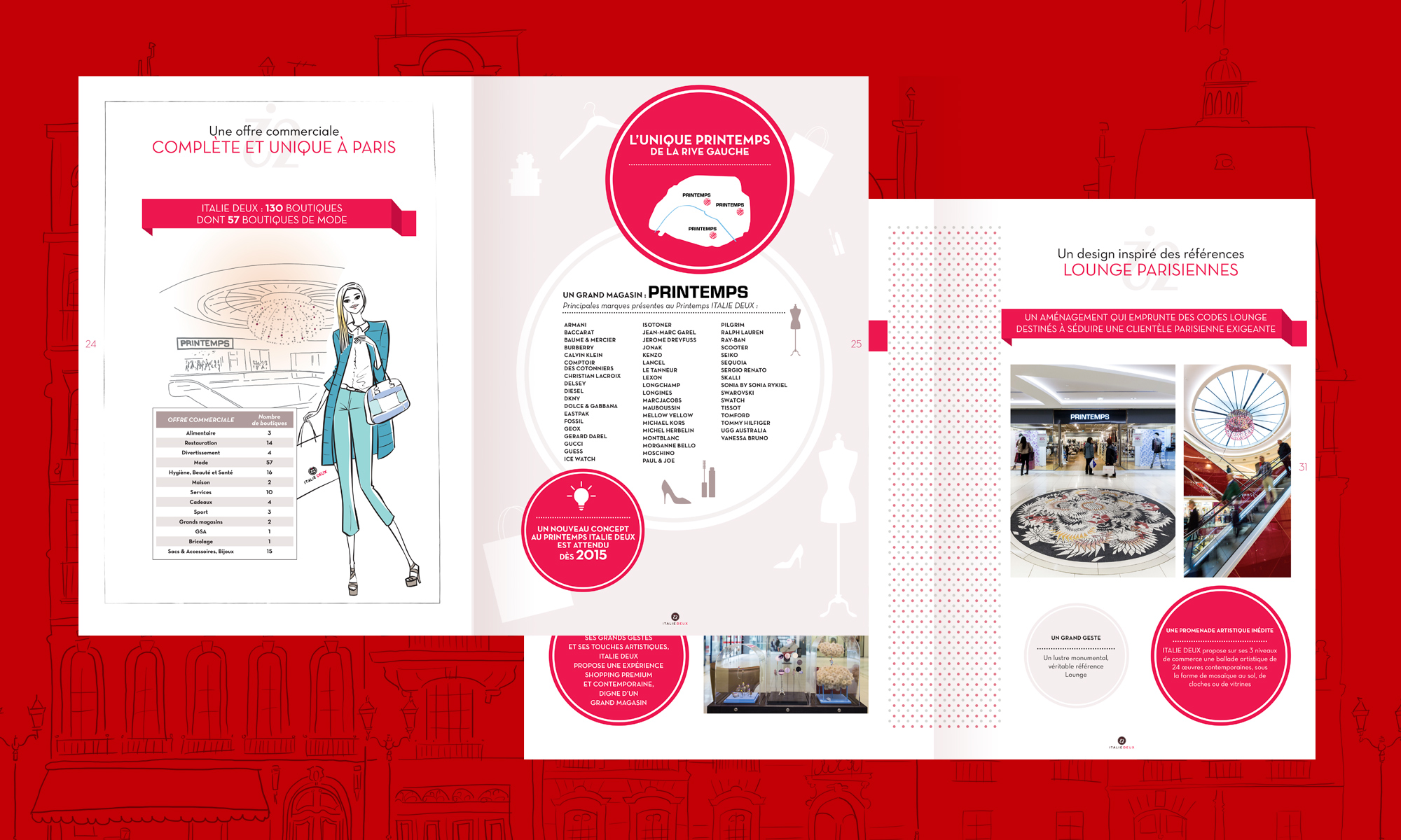 Italie Deux - brochure premium - Hammerson - IDDP