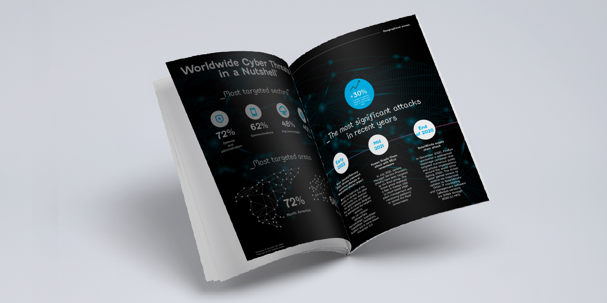 brochure Cyber threat Intelligence Thales Group