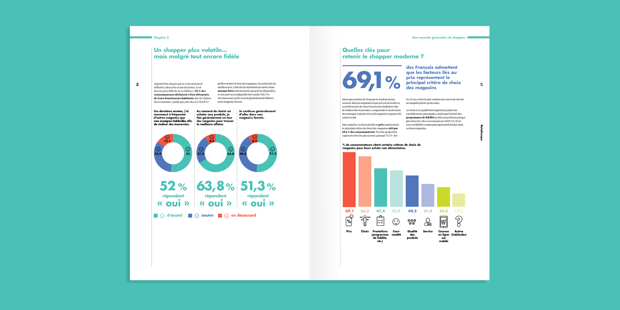 retailscope - page intérieure - IDDP