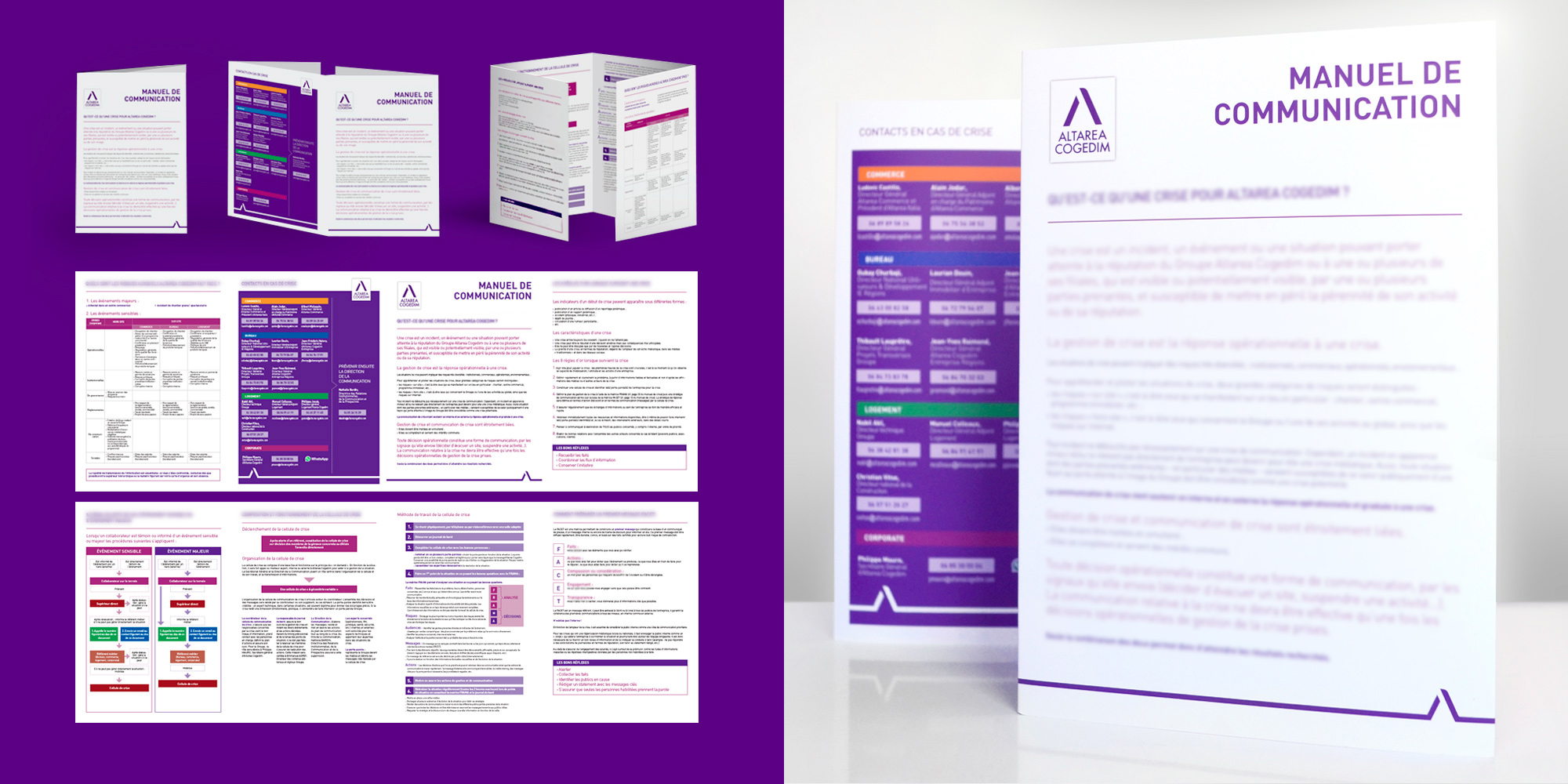 Altarea Cogedim - IDDP - supports print de communication