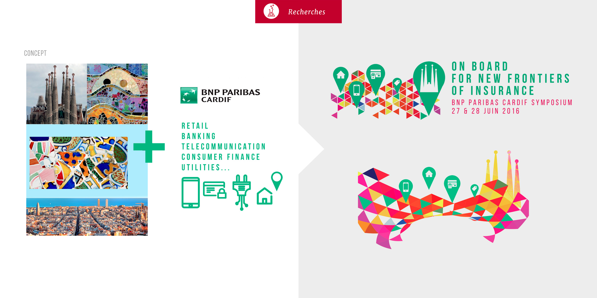 BNP Paribas Cardif - Symposium 2016 Barcelone - IDDP  - propositions